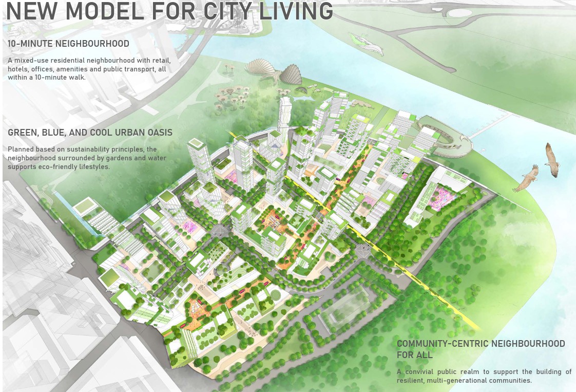 https://www.era.com.sg/wp-content/uploads/2025/05/Marina-South-visual.jpg